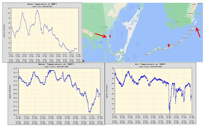 Manatee-Bay-record-temperature