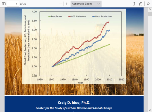 Screenshot 2023-07-18 at 21-10-50 MonetaryBenefitsofRisingCO2onGlobalFoodProduction.pdf.png