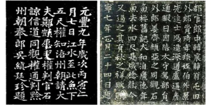 Yangtze River Drought Incription from 1086