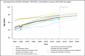 projections-properly-shown.png