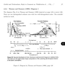 solar_earth_spectra.jpg