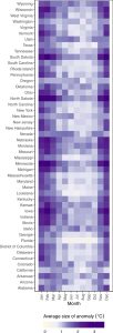 State anomalies 1980 to 2017.jpg