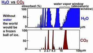 absorptivity.jpeg