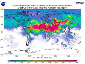 fluid Jun 30 DUST.png