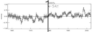 radiosonde data.JPG