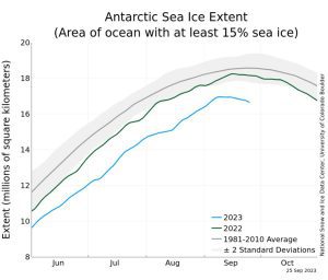 Antarctic.JPG
