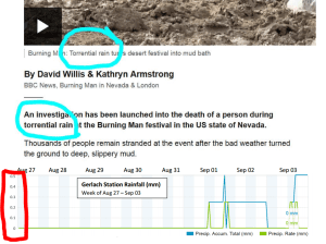 BBC BM Torrential.PNG