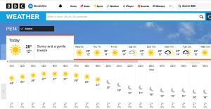 BBC Forecast this week.PNG