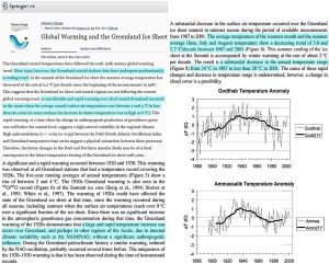 Greenland-Cooling-1940-to-2000.jpg