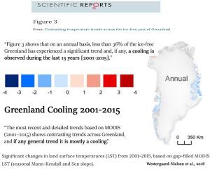Greenland-Cooling-2001-2015-Westergaard-Nielsen-2018.jpg