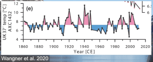 Greenland-Wangner-et-al.png