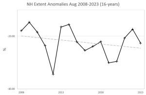 NH extent.JPG