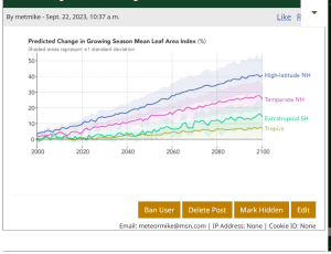Screenshot 2023-09-22 at 09-39-15 Droughts not increasing - MarketForum.png