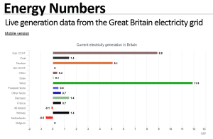 UK Energy 26Sep 0830.PNG