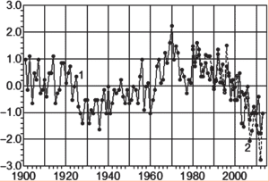 AA is Arktis alexeev.png