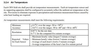 CRN accuracy specs.jpg