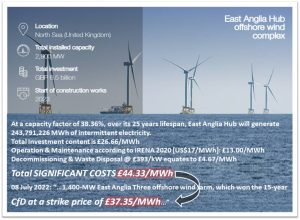CfD for East Anglia Hub.jpg