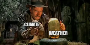 Climate Weather