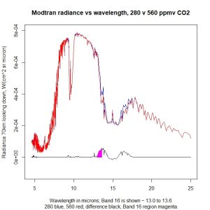 Radiance_v_wavelength_280-560.jpeg