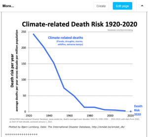 Screenshot 2023-10-14 at 15-31-01 Death by GREENING! - MarketForum.png