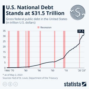 us-debt.jpeg