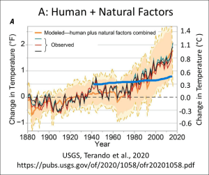 usgs_a.png