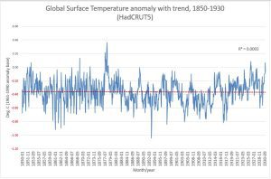 HadCRUT5.JPG