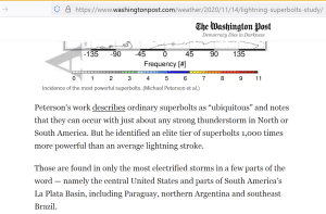 Superbolts.PNG