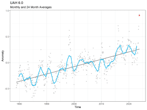 202311UAH6smooth24.png