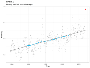202311UAH6smooth240.png