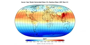 Mean of detrended CO2 concentration residue from 2015 to the end of 2019
