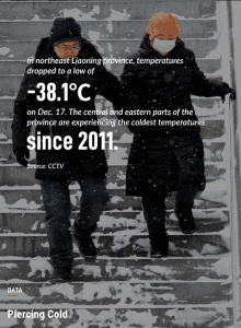 Screenshot 2023-12-18 at 20-30-52 Ski Season.png