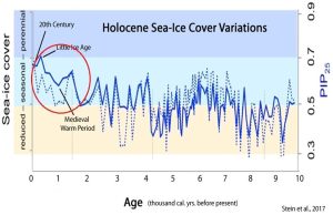 arctic rapid freezing.jpg