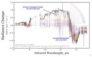 radiative change 2.jpg