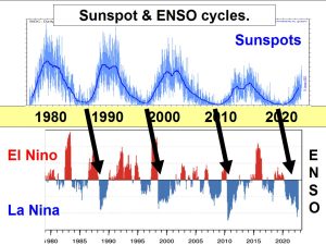 sunspots.jpg