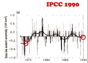 Arctic-sea-ice-IPCC