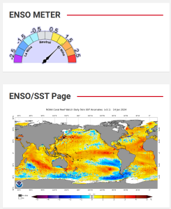 Enso-2024-01-16