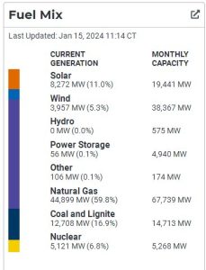 Ercot_2024-01-15_1120CDT_FuekMix