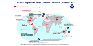 NOAA Selected Anomalies 2023