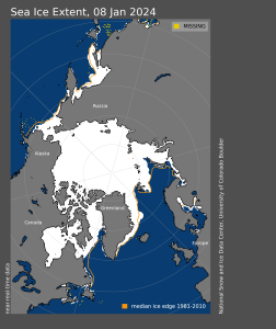 N_daily_extent_hires