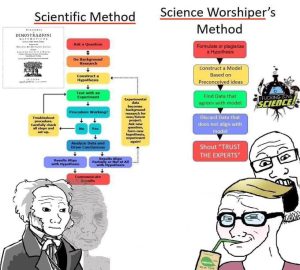 Scientific-Methods_1