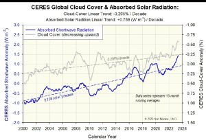 Screenshot_20240121-061158_LinkedIn