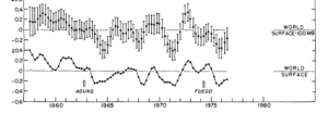 Angell-1978