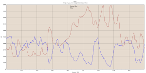 ERCOT-Jan-24