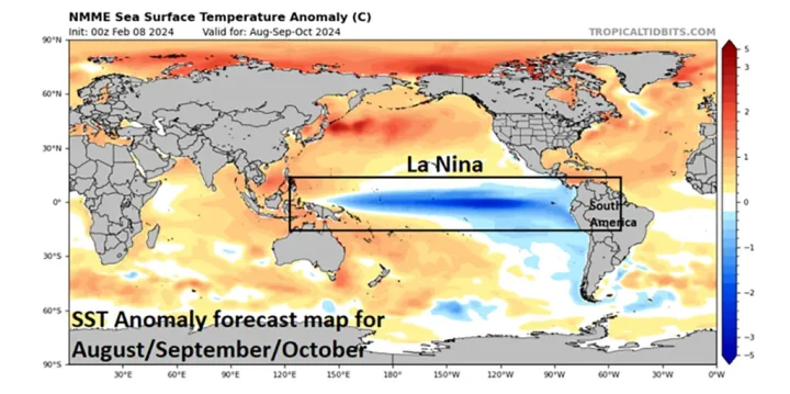 La nina