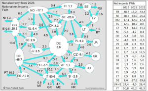 PFB-2023-Screenshot-2024-02-22-195451