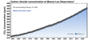 Screenshot-2024-02-13-at-10.39.53