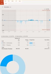 Screenshot_20240213-135618_Chrome