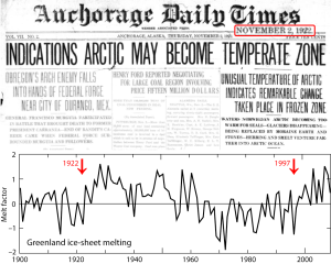 greenland-melt-factor