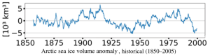 Arctic-sea-ice-van-Achter-2020